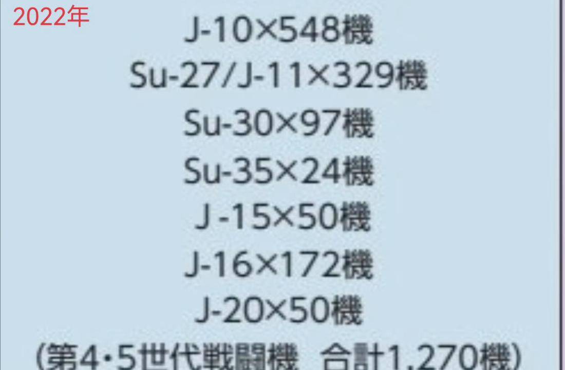 皇冠信用网登1
_1668对325架！中日战机2025年的最新对比皇冠信用网登1
，中国空军稳压日本空自