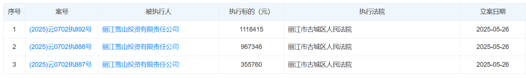 hga025怎么登录
_李亚鹏否认丽江项目失败hga025怎么登录
,称开盘就是丽江销售第一,两年卖了70个亿