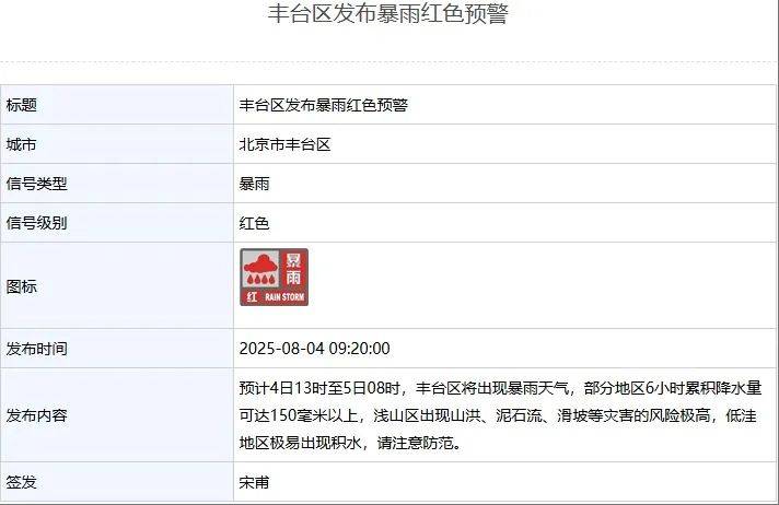 皇冠信用网出租足球
_北京:非必要不外出皇冠信用网出租足球
!多区一级应急响应