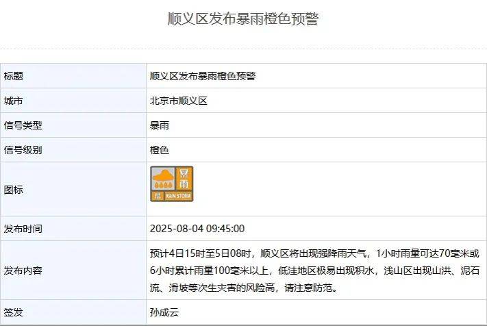 皇冠信用网出租足球
_北京:非必要不外出皇冠信用网出租足球
!多区一级应急响应