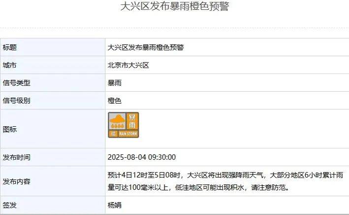 皇冠信用网出租足球
_北京:非必要不外出皇冠信用网出租足球
!多区一级应急响应