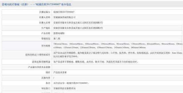 起底“神贴”骗局:2元膏贴摇身变“国际名牌” | 波鸿vs普鲁士明斯特