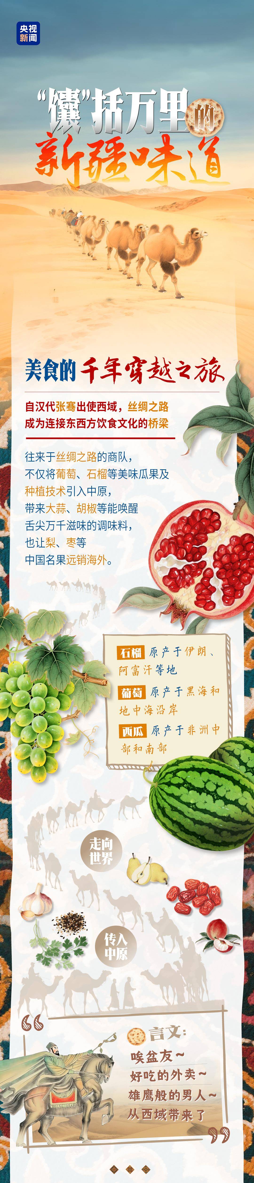 阿根廷联邦联赛A-附加赛_砥砺奋进七十载 天山南北谱华章|“馕”括万里的新疆味道