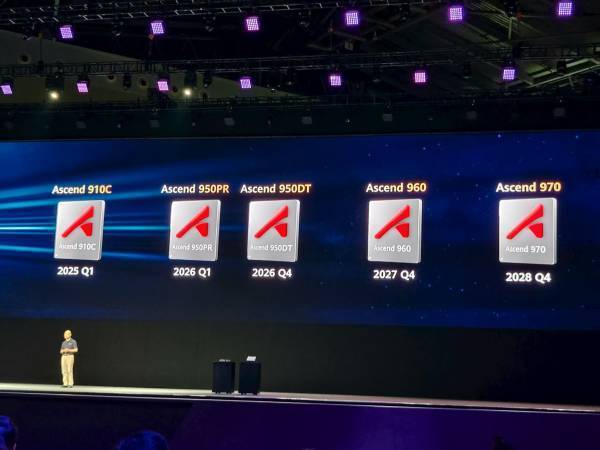 皇冠信用网出租_外媒关注华为上新：挑战英伟达皇冠信用网出租，中国国产替代再加速