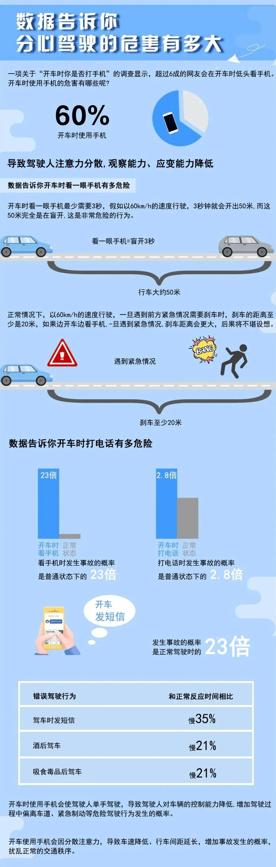 什么是奇幻赛事?_痛心!北京一司机撞上外卖员致其死亡什么是奇幻赛事?,又是因为这个行为!