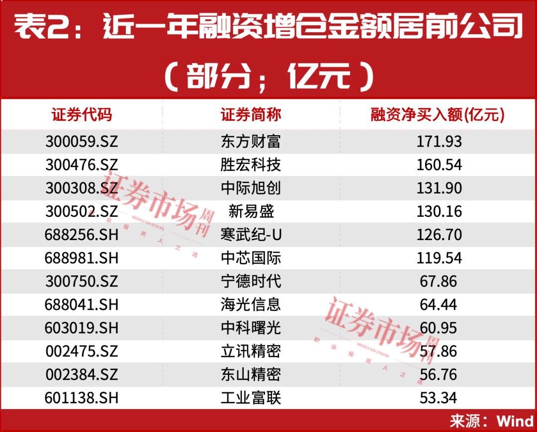 加的斯vs埃瓦尔_又见“9·24”加的斯vs埃瓦尔!超万亿资金已入场!A股或迎新历史拐点!