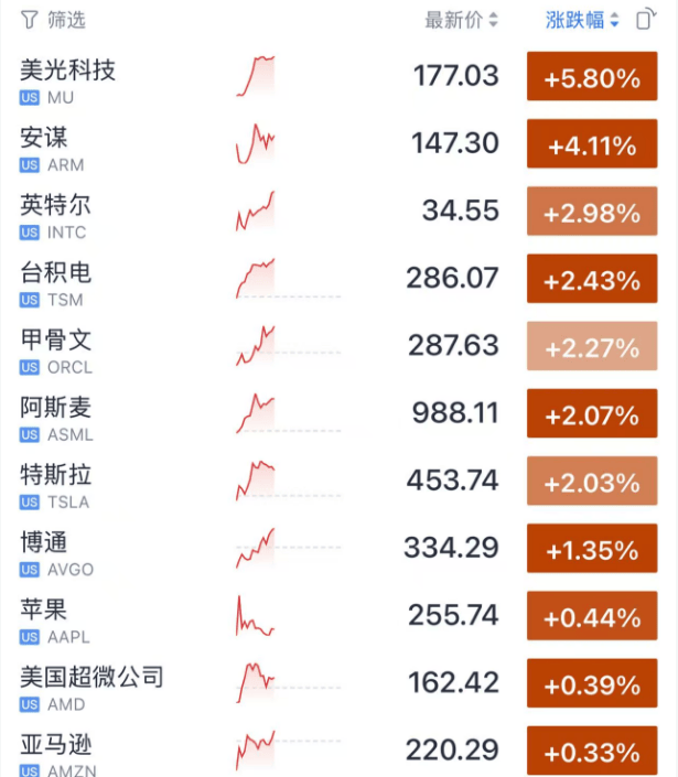 皇冠足球平台代理_今夜皇冠足球平台代理,大逆转!特朗普,输了!