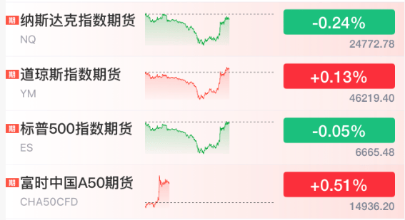皇冠信用網需要押金吗_直线拉升!刚刚!特朗普皇冠信用網需要押金吗,改口了
