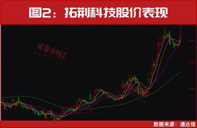 如何代理皇冠信用网
_又一个牛市重磅利好如何代理皇冠信用网
,终于来了!